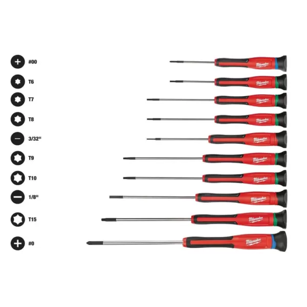 Milwaukee 10-Piece Precision Screwdriver Set