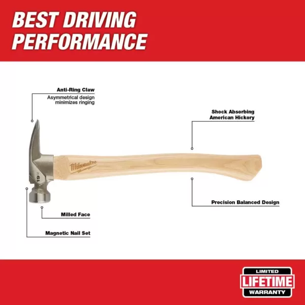 Milwaukee 19 oz. Wood Milled Face Hickory Framing Hammer