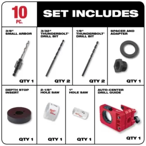 Milwaukee Door Lock Installation Bi-Metal Hole Saw Set