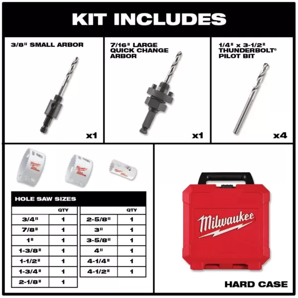 Milwaukee Hole Dozer General Purpose Bi-Metal Hole Saw Set W/Titanium Drill Bit Set (35-Piece)