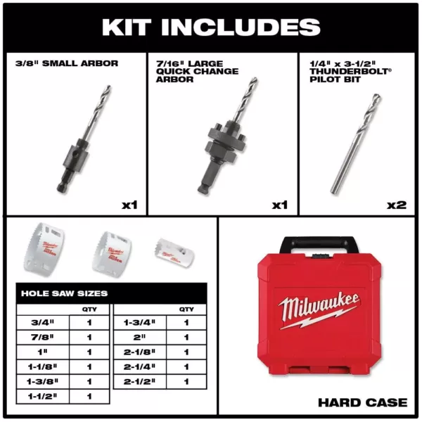 Milwaukee Hole Dozer General Purpose Bi-Metal Hole Saw Set (15-Piece)