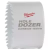 Milwaukee 2-5/8 in. Hole Dozer Carbide Hole Saw