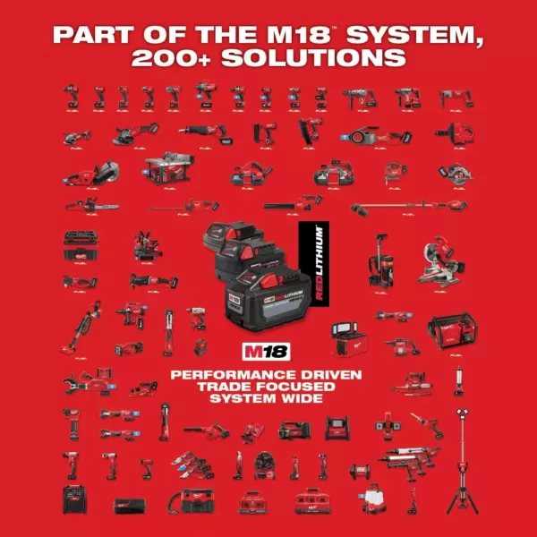 Milwaukee M18 FUEL 18-Volt 1/2 in. Lithium-Ion Brushless Cordless Impact Wrench w/ Friction Ring & Bandsaw w/ Two 6.0Ah Batteries