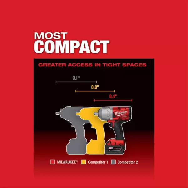 Milwaukee M18 FUEL 18-Volt 1/2 in. Lithium-Ion Brushless Cordless Impact Wrench w/ Friction Ring (2-Tool) w/ Two 6.0Ah Batteries