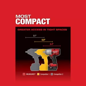 Milwaukee M18 FUEL 18-Volt Lithium-Ion Brushless Cordless 1/2 in. Impact Wrench with Friction Ring (Tool-Only)