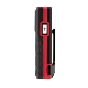 Milwaukee 65 ft. Laser Distance Meter