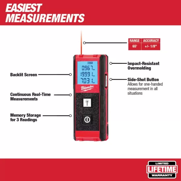 Milwaukee 65 ft. Laser Distance Meter