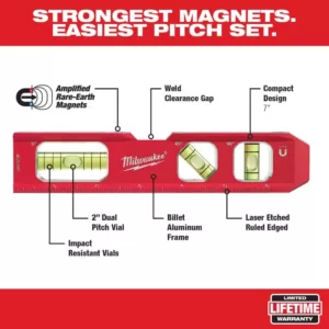 Milwaukee 7 in. Metric Compact Billet Torpedo Level