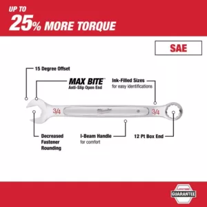 Milwaukee Torque Lock Locking Pliers Kit with Combination Metric and SAE Wrench Mechanics Tool Set (24-Piece)