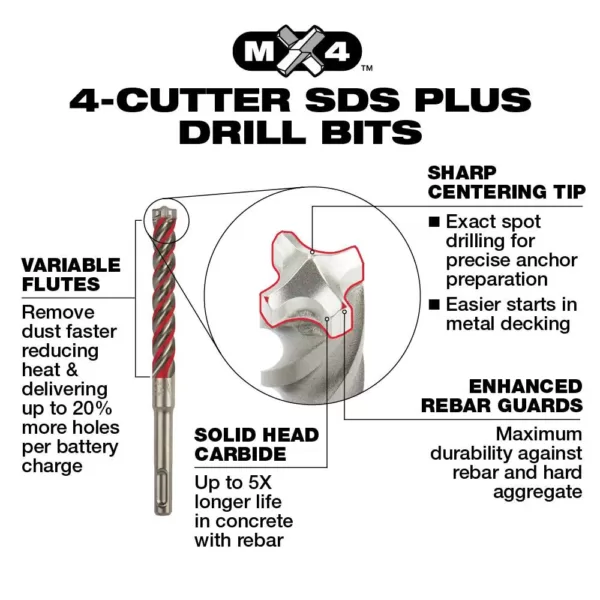 Milwaukee 3/16 in. x 12 in. MX4 SDS-Plus Carbide Bit