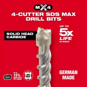 Milwaukee 1-1/8 in. x 21 in. MX4 SDS-MAX Carbide Bit