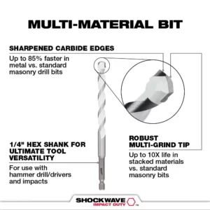 Milwaukee SHOCKWAVE Carbide Multi-Material Drill Bits Set (5-Pack)