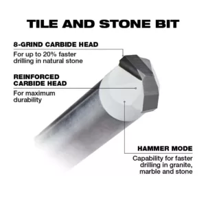 Milwaukee 1/8 in. Carbide Tipped Drill Bit for Drilling Natural Stone, Granite, Slate, Ceramic and Glass Tiles