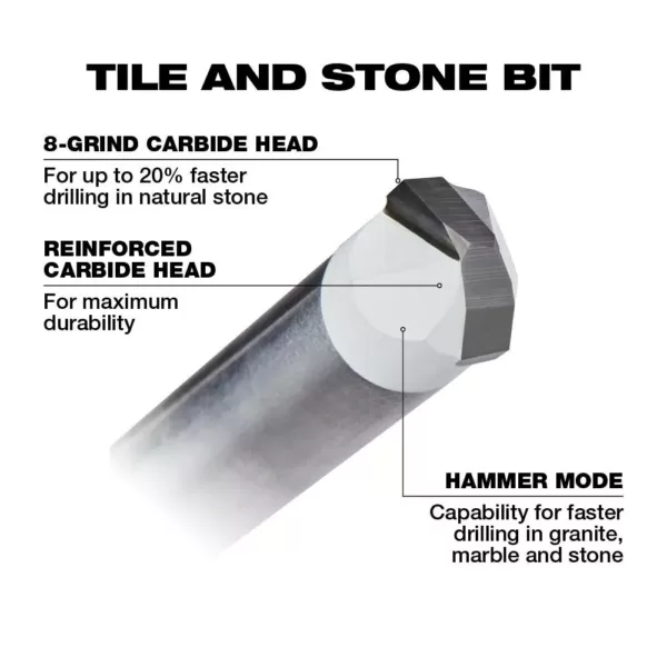 Milwaukee 1/4 in. Carbide Tipped Drill Bit for Drilling Natural Stone, Granite, Slate, Ceramic and Glass Tiles