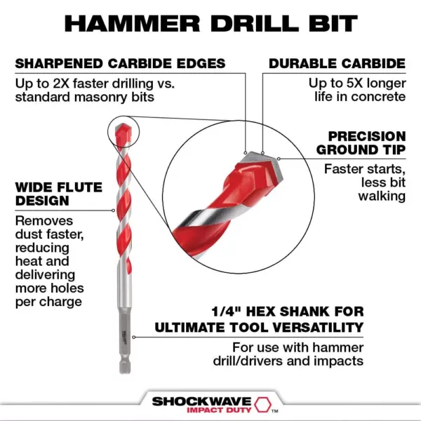 Milwaukee 3/16 in. x 4 in. x 6 in. SHOCKWAVE Carbide Hammer Drill Bit for Concrete, Stone, Masonry Drilling