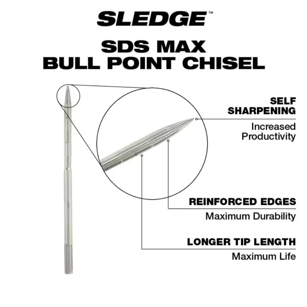 Milwaukee 16 in. SDS-Max SLEDGE Steel Bull Point Chisel Bit