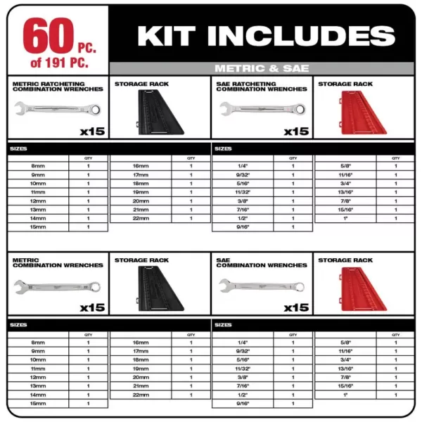 Milwaukee Mechanics Tool Set (191-Piece)