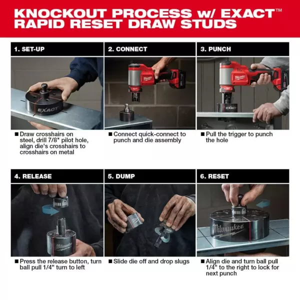 Milwaukee M18 18-Volt Lithium-Ion 1/2 in. to 4 in. Force Logic High Capacity Cordless Knockout Tool Kit with FUEL Bandsaw