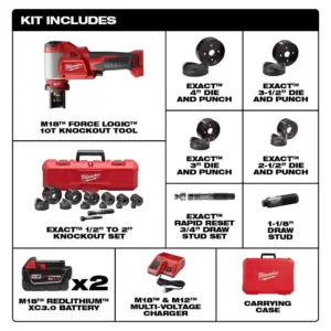 Milwaukee M18 18-Volt Lithium-Ion 1/2 in. to 4 in. Force Logic High Capacity Cordless Knockout Tool Kit with FUEL Bandsaw