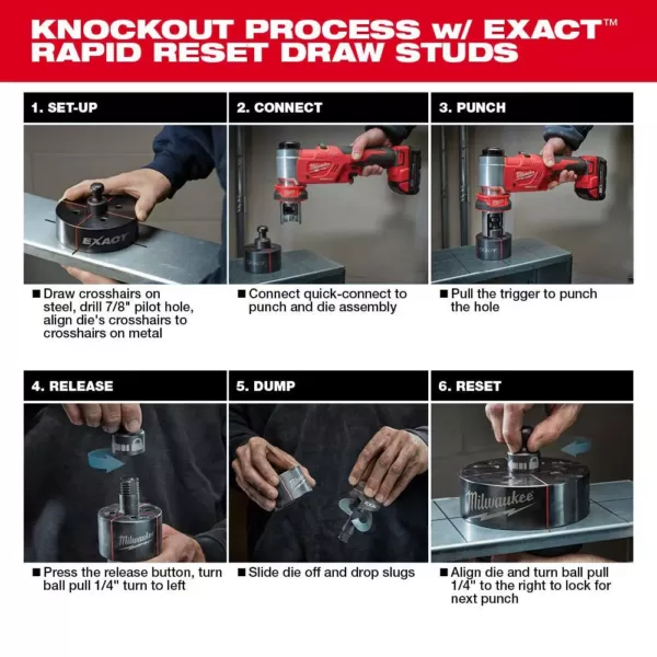 Milwaukee M18 18-Volt Lithium-Ion Cordless 1/2 in. to 4 in. Force Logic 6 Ton Knockout Tool Kit w/ Hammer Drill and Step Bits Set