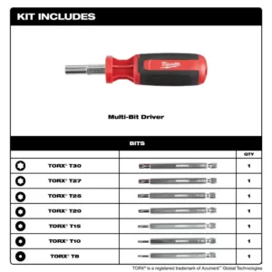 Milwaukee 9-in-1 Torx Drive Multi-Bit Screwdriver