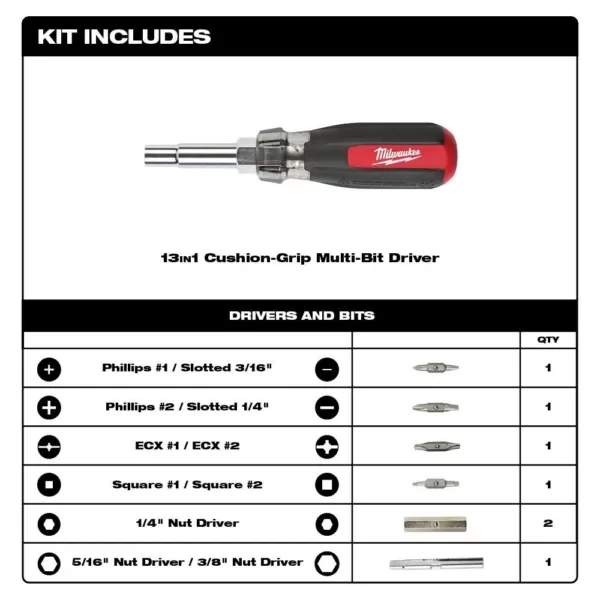 Milwaukee 13-in-1 Multi-Tip Cushion Grip Screwdriver