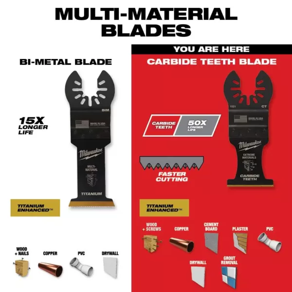 Milwaukee 1-3/8 in. Carbide Universal Fit Extreme Wood/Metal Cutting Oscillating Multi-Tool Blade (1-Pack)