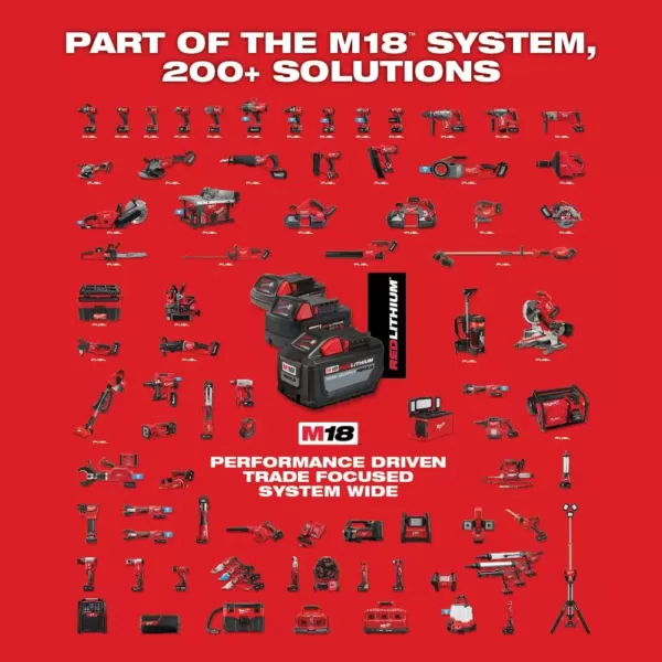 Milwaukee M18 FUEL 18-Volt Lithium-Ion Brushless Cordless Compact Bandsaw Kit with Two 3.0 Ah High Output Batteries