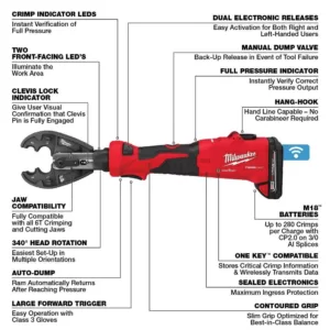 Milwaukee M18 18-Volt Lithium-Ion Cordless FORCE LOGIC 6-Ton Utility Crimping Kit with D3 Snub Nose Jaw