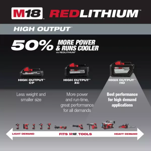 Milwaukee M18 18-Volt Lithium-Ion High Output 12.0Ah Battery Pack