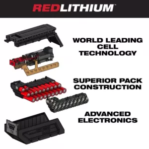 Milwaukee MX FUEL Lithium-Ion REDLITHIUM CP203 Battery Pack