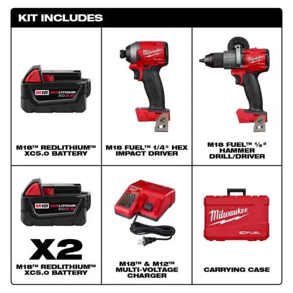 Milwaukee M18 FUEL 18-Volt Lithium-Ion Brushless Cordless Hammer Drill and Impact Driver Combo Kit (2-Tool) W/ Free 5.0Ah Battery