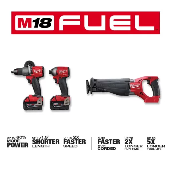 Milwaukee M18 FUEL 18-Volt Lithium-Ion Brushless Cordless Combo Kit (3-Tool) w/(2) 5Ah Batteries, Charger and Tool Bag