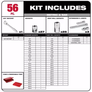 Milwaukee 3/8 in. and 1/4 in. Drive SAE/Metric Ratchet and Socket Mechanics Tool Set (106-Piece)