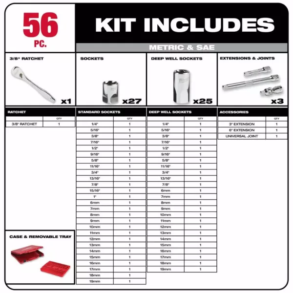 Milwaukee 3/8 in. Drive SAE/Metric Ratchet and Socket Mechanics Tool Set (56-Piece)