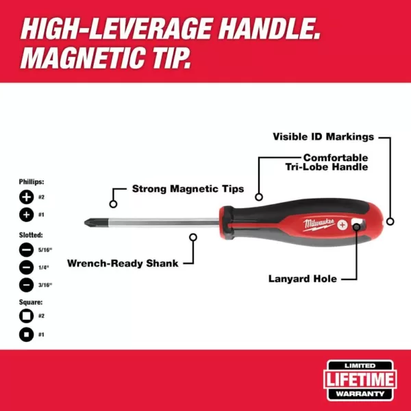 Milwaukee 3/8 in. Drive SAE Ratchet and Socket Mechanics Tool Set with Packout Case (28-Piece) and Screwdriver Set (8-Piece)