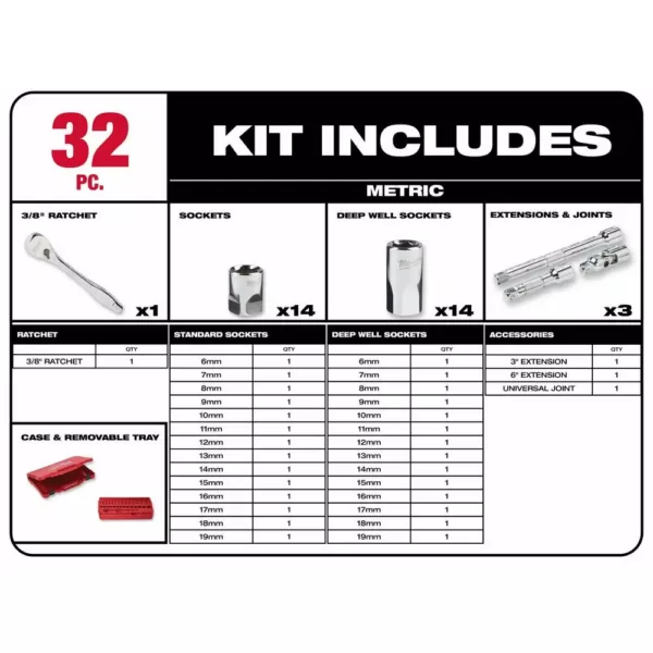 Milwaukee 3/8 in. Drive Metric Ratchet and Socket Mechanics Tool Set (32-Piece)