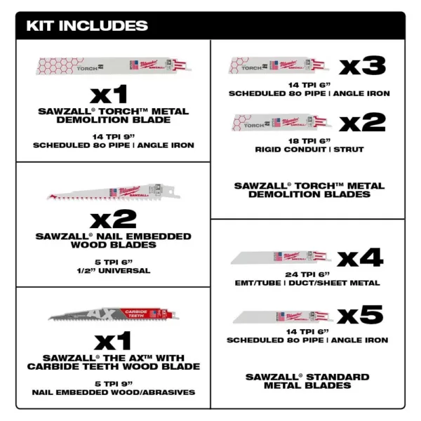 Milwaukee SAWZALL Demolition Wood and Metal Cutting Reciprocating Saw Blade Set (18-Piece) with AX Carbide Teeth Blade