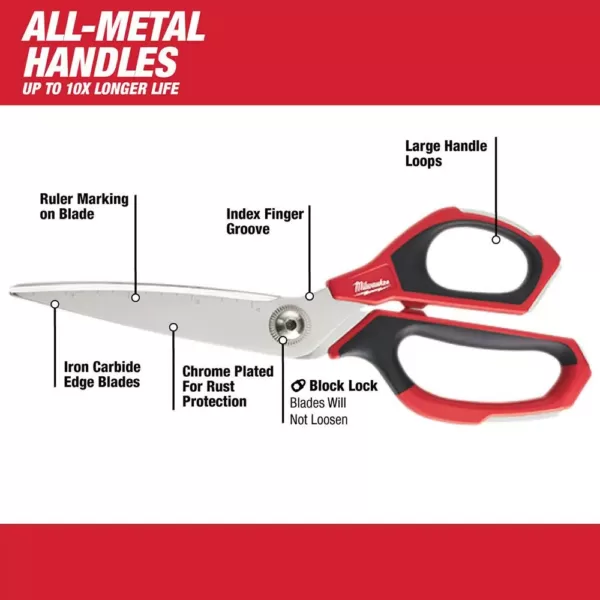 Milwaukee Jobsite Straight and Offset Scissors (2-Piece)