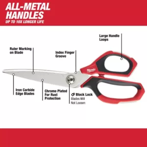 Milwaukee Jobsite Straight Scissors with Iron Carbide Blades