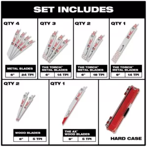 Milwaukee SHOCKWAVE Impact Duty Steel Driver Bit Set with Titanium Drill Bit Set and Reciprocating Saw Blade Set (73-Piece)