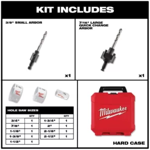 Milwaukee SHOCKWAVE Impact Duty Steel Driver Bit Set with Titanium Drill Bit Set and Holesaw Set (73-Piece)