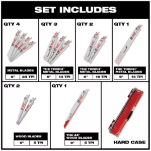 Milwaukee SHOCKWAVE Impact Duty Driver Steel Bit Set with Selfeed Bits, Carbide Hole Saw, Reciprocating Saw Blade (78-Piece)