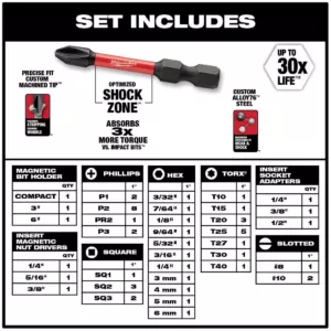 Milwaukee SHOCKWAVE IMPACT DUTY Driver Bit Set (55-Piece)