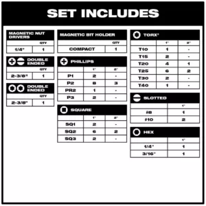 Milwaukee SHOCKWAVE IMPACT DUTY Driver Bit Set (56-Piece)