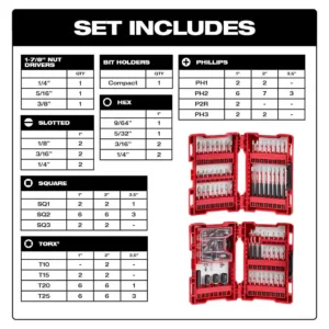 Milwaukee SHOCKWAVE Impact-Duty Alloy Steel Drill and Driver Bit Set (100-Piece)