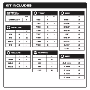 Milwaukee SHOCKWAVE Impact Duty Steel Driver Bit Set (70-Piece)