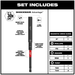 Milwaukee SHOCKWAVE IMPACT DUTY Magnetic Impact Drive Guide Set (7-Piece)