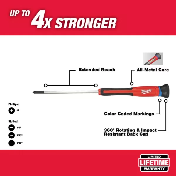 Milwaukee 4-Piece Precision Screwdriver Set