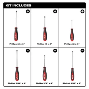 Milwaukee Screwdriver Set (6-Piece)